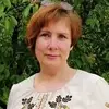 Отзыв от Арина Жарова